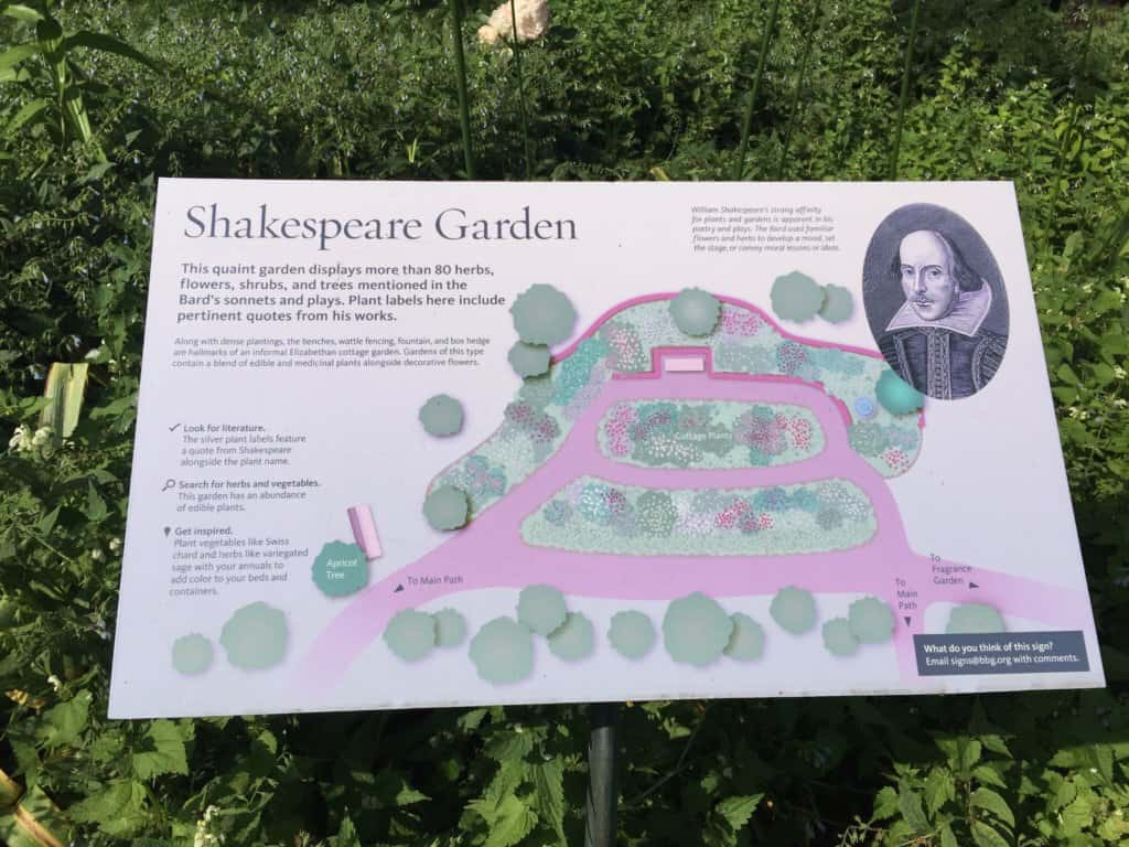 sign with the words Shakespeare Garden with a map of the garden